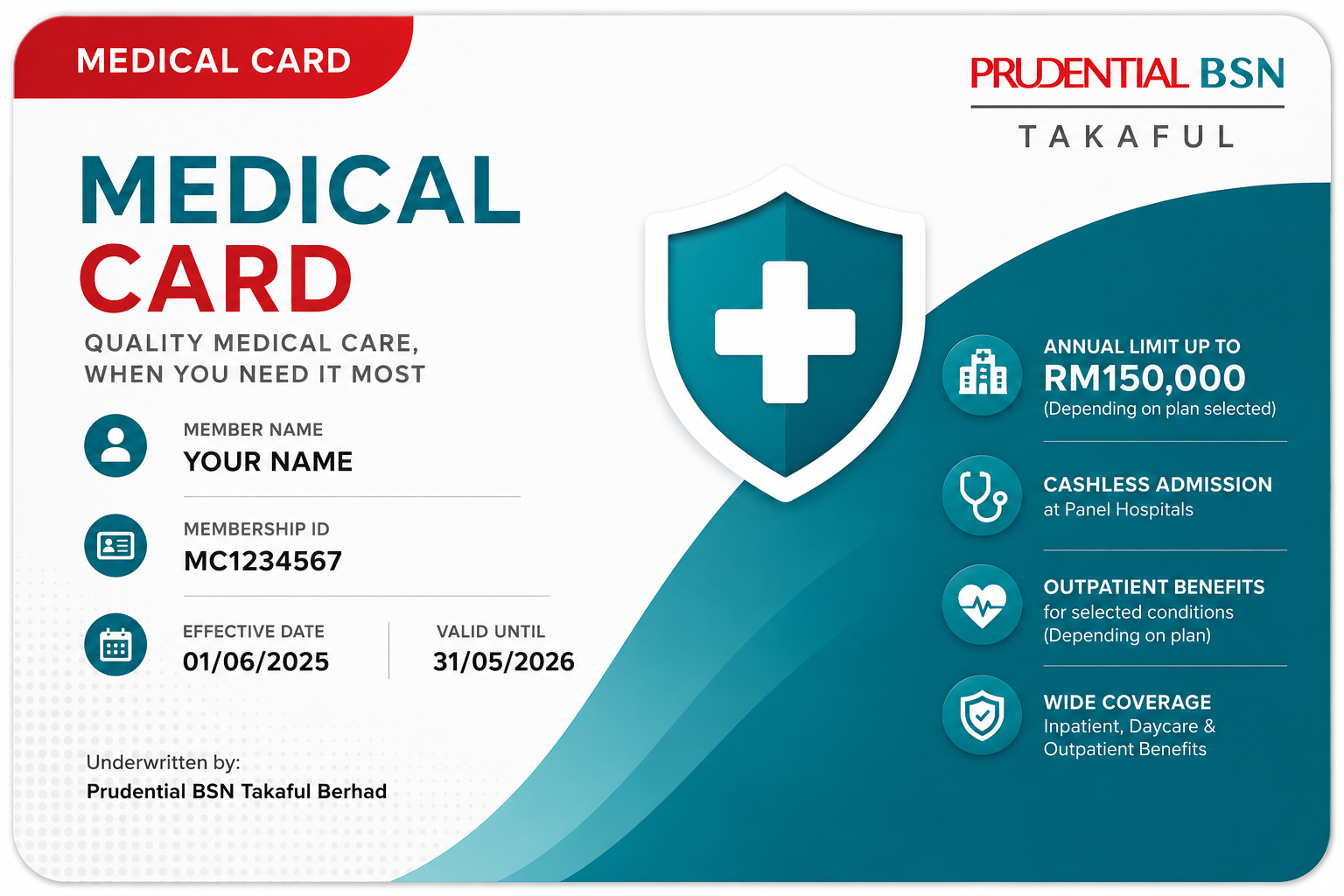 Perlindungan kad perubatan takaful