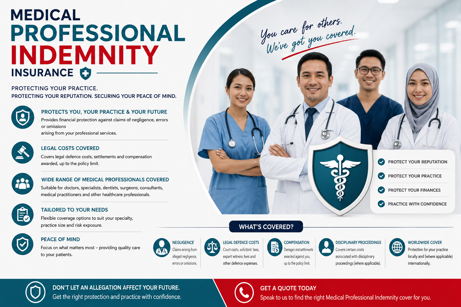Medical professional indemnity