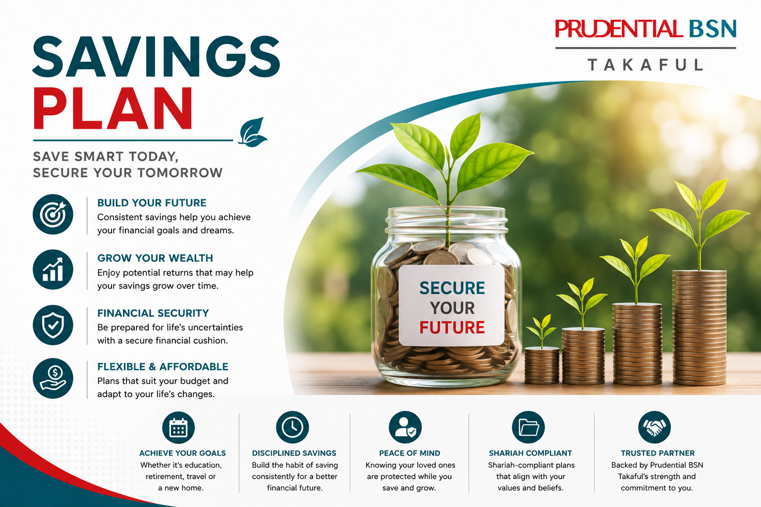Pelan simpanan takaful